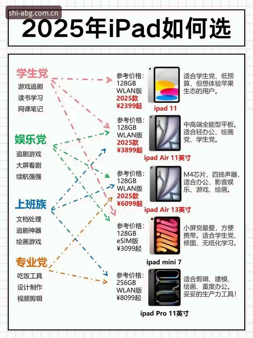 自时刻淬炼2025电脑客户端对比 三年实测经验总结:自时刻淬炼2025电脑客户端对比,安卓苹果用户该怎么选?