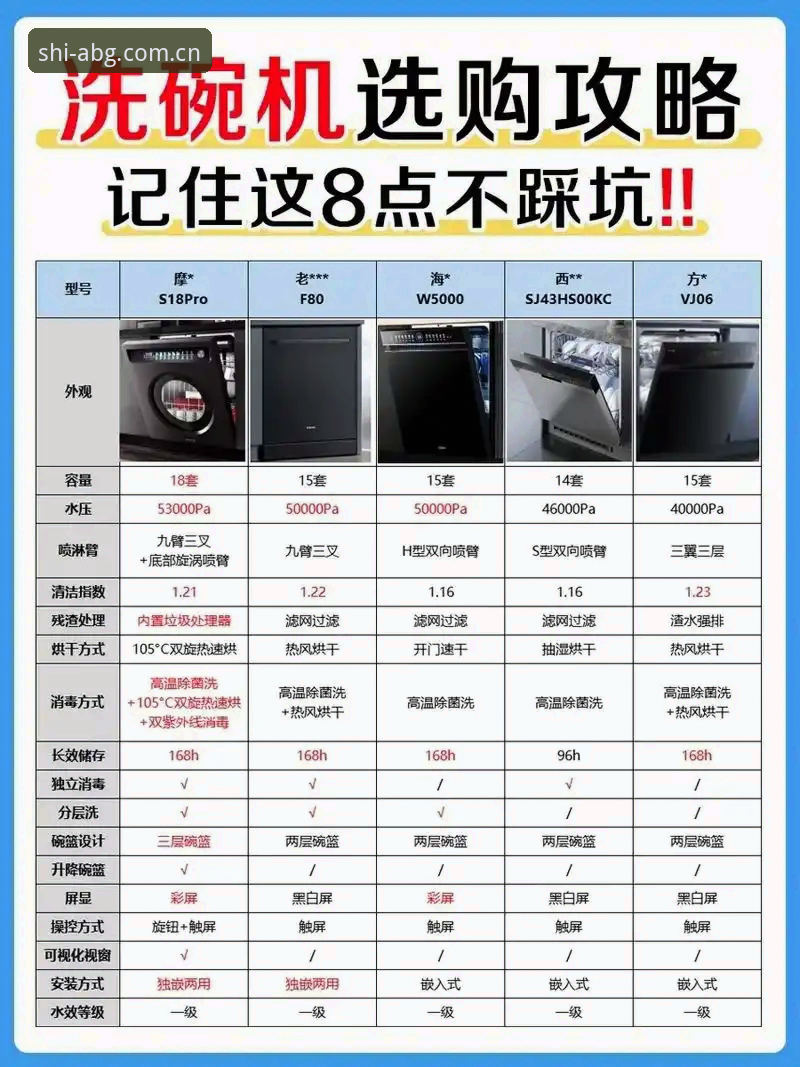自时刻淬炼中国版安卓安装全攻略：从下载到稳定使用，一篇讲透